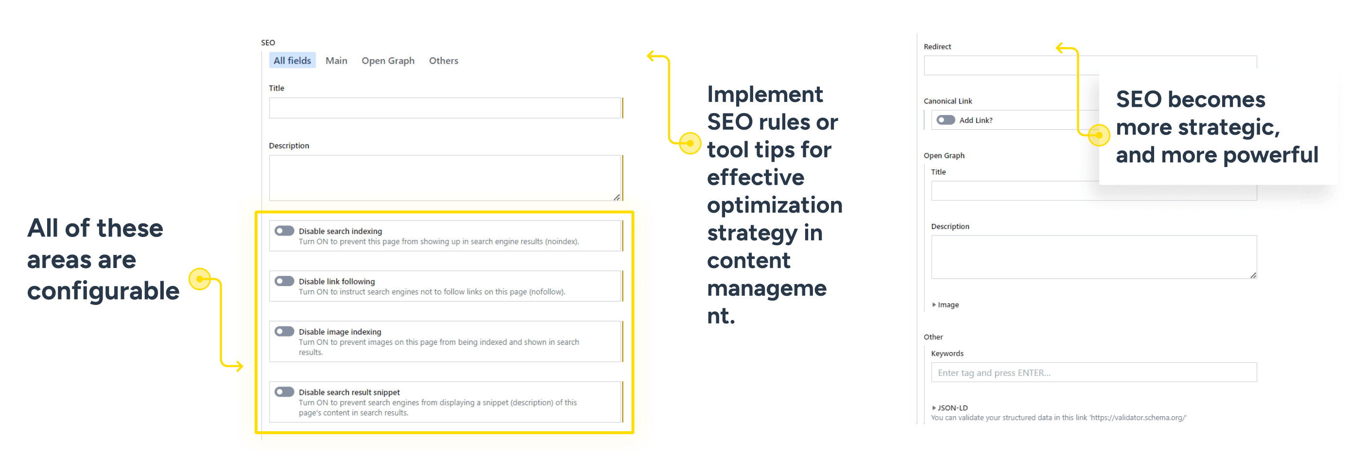 SEO Automation
