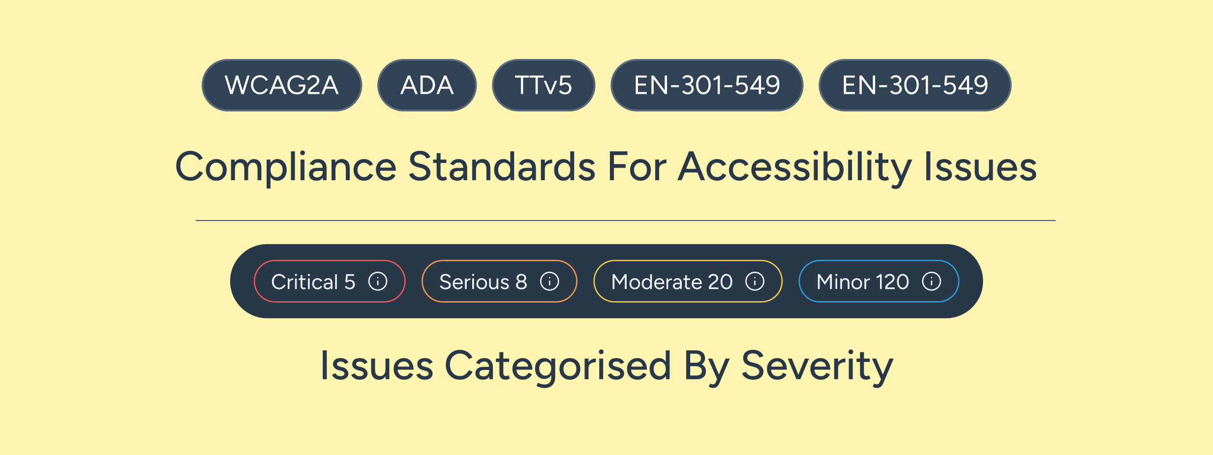 Lemon Hive SiteIQ Audit Tool User Guide